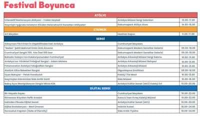 Antalya Kültür Yolu Festivali